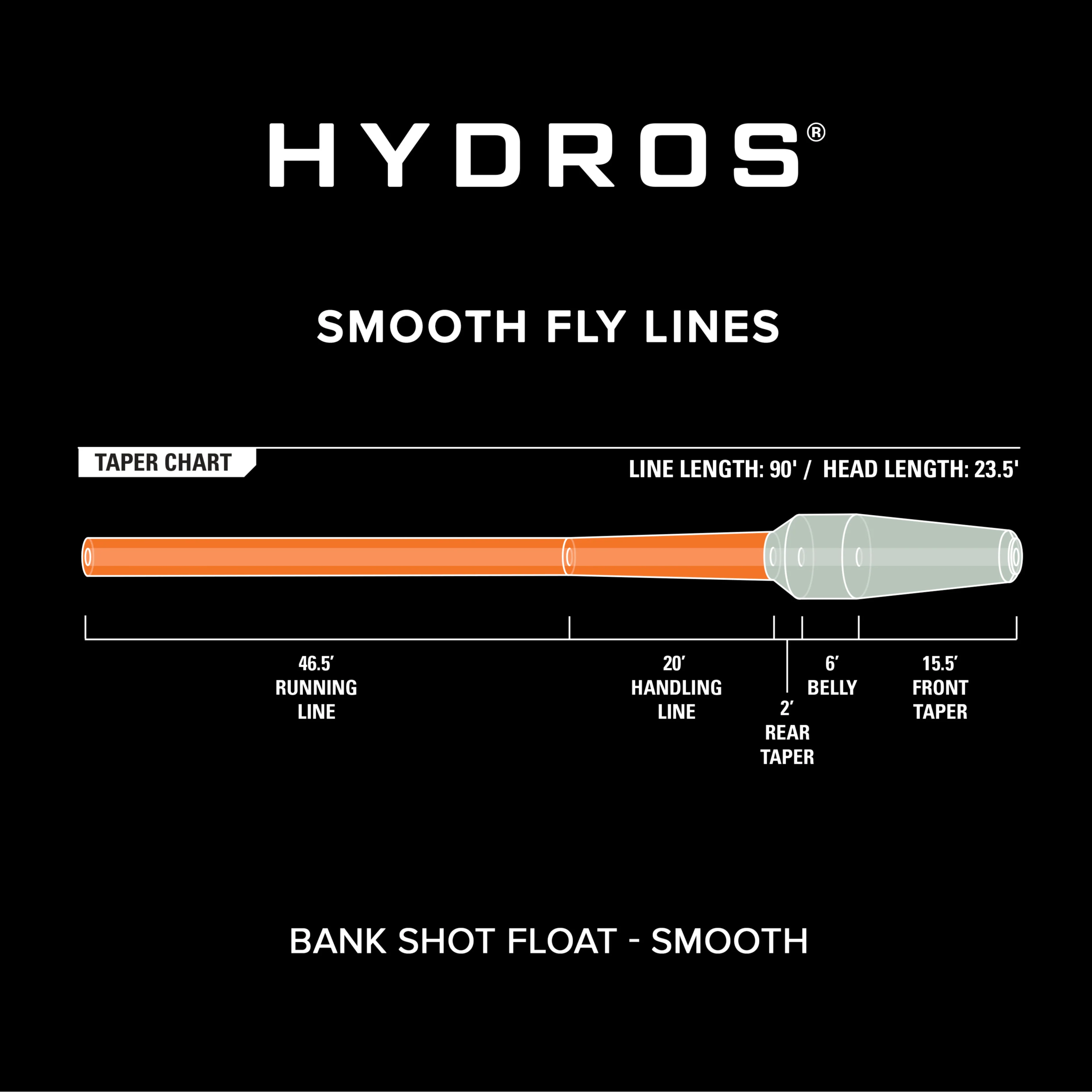 Hydros® Bank Shot Float - Image 3