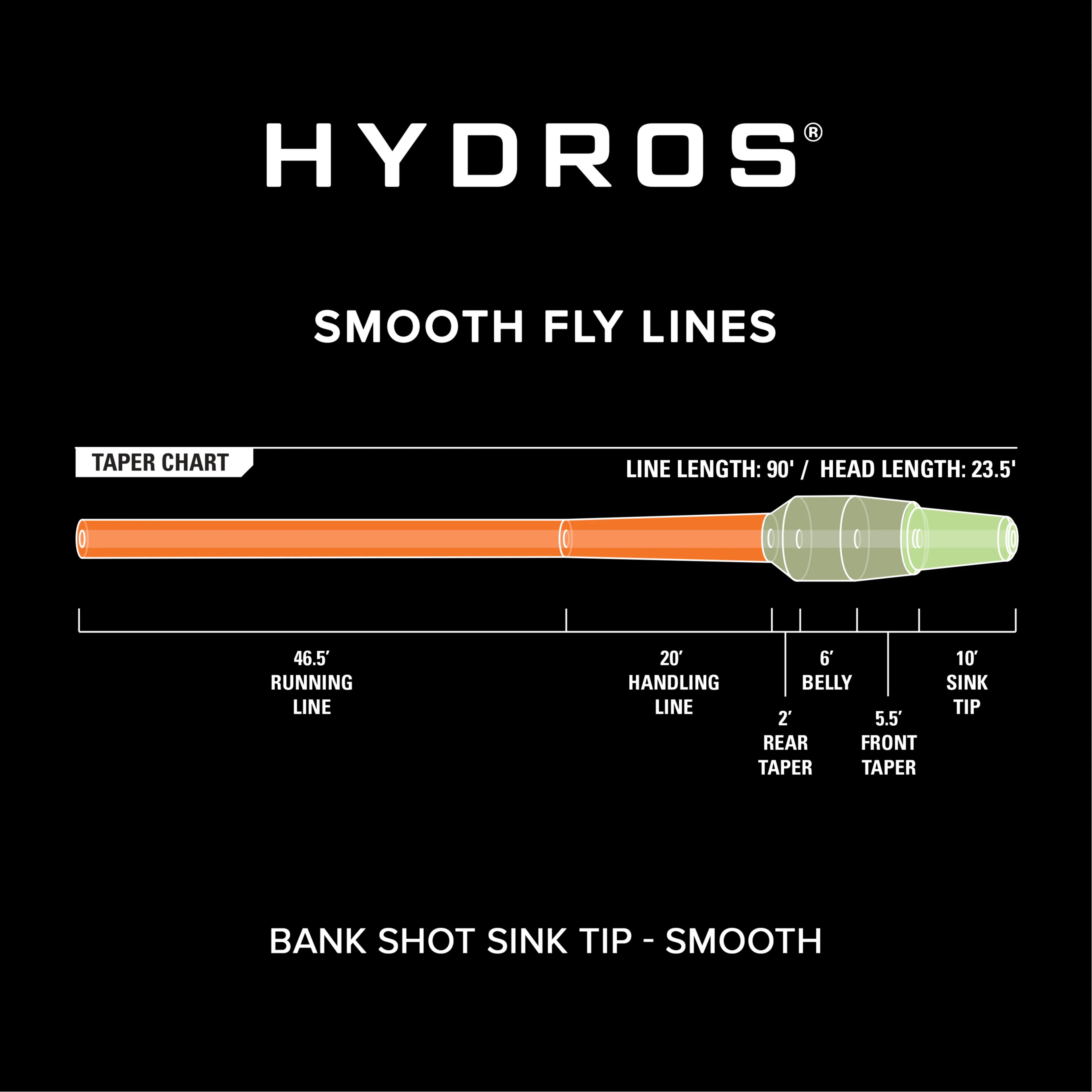 Hydros® Bank Shot Sink Tip - Image 3