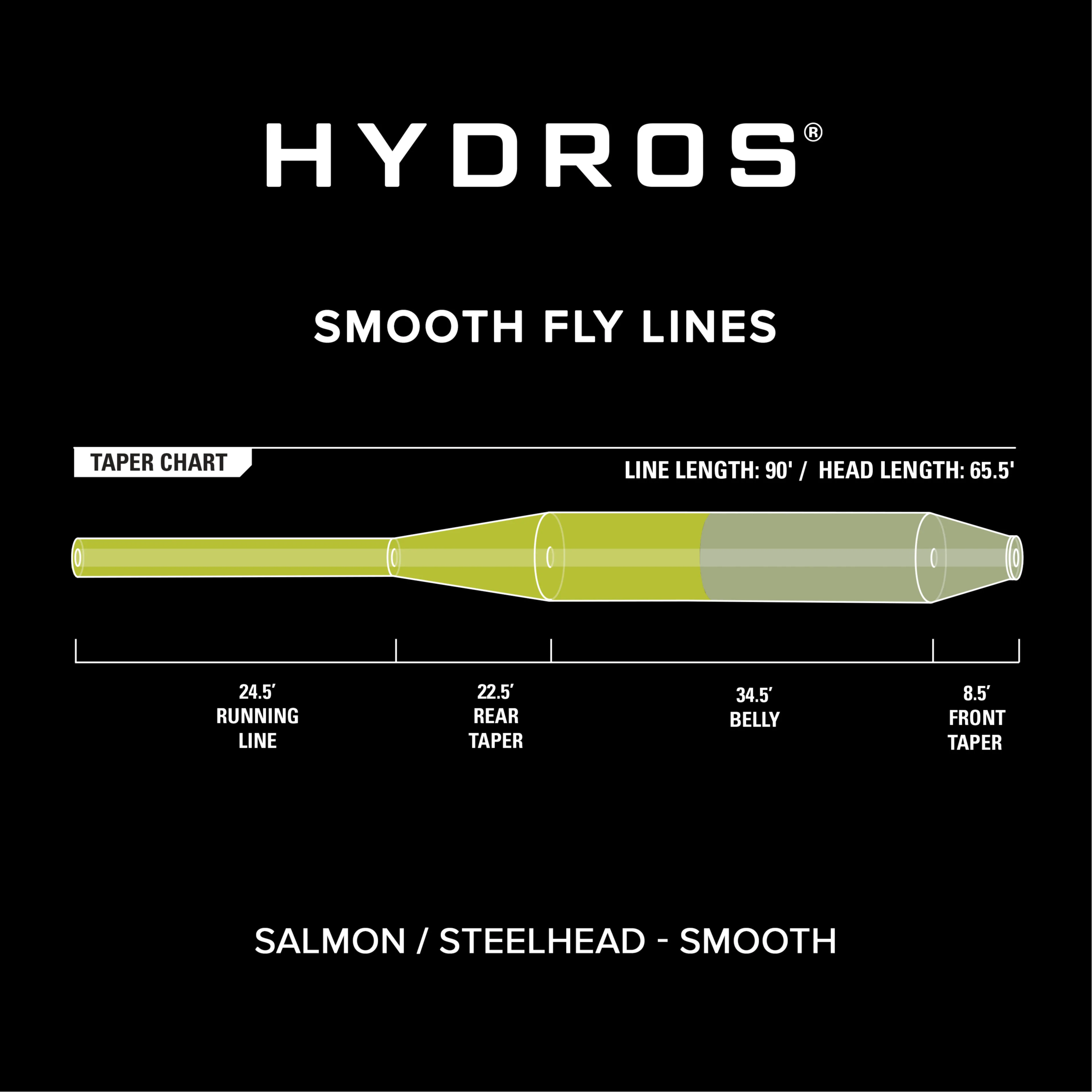 Hydros® Salmon/Steelhead - Image 3